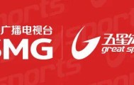 星空娱乐APP下载-F1的惊天转会，正在酝酿中？
